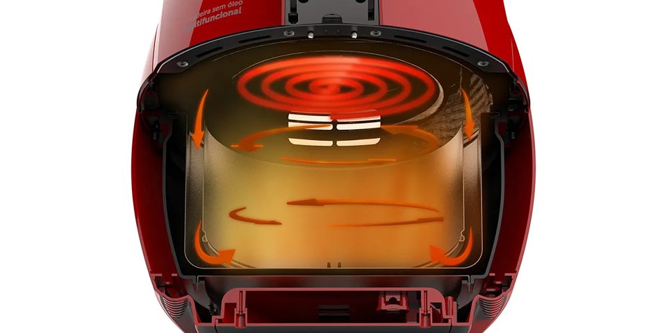 Como funciona a Airfryer?
